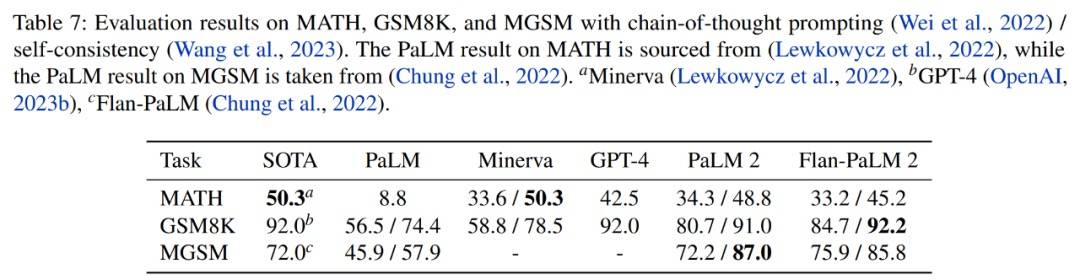 GoogleI/O用200句「AI」道尽了Google的焦虑
