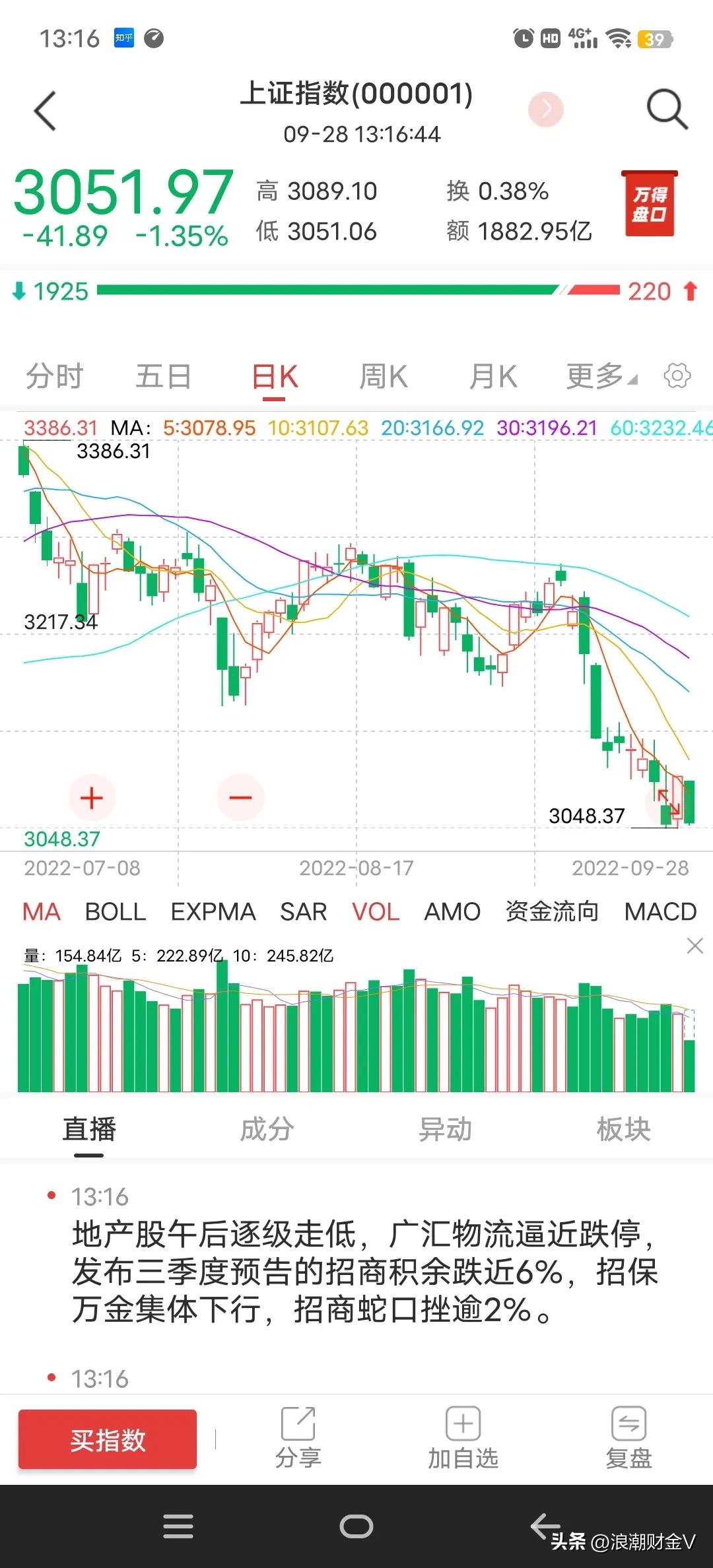常态化配售,常态化发行负利率债券