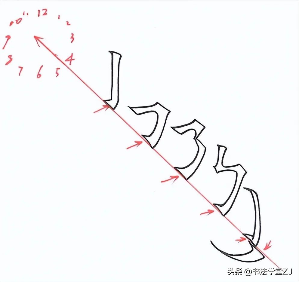 写字课怎样训练学生的基本笔画,写字结构口诀28个基本笔画