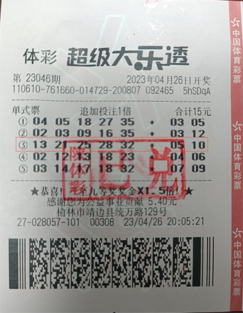 榆林绥德最新中奖名单,榆林彩票中奖事件