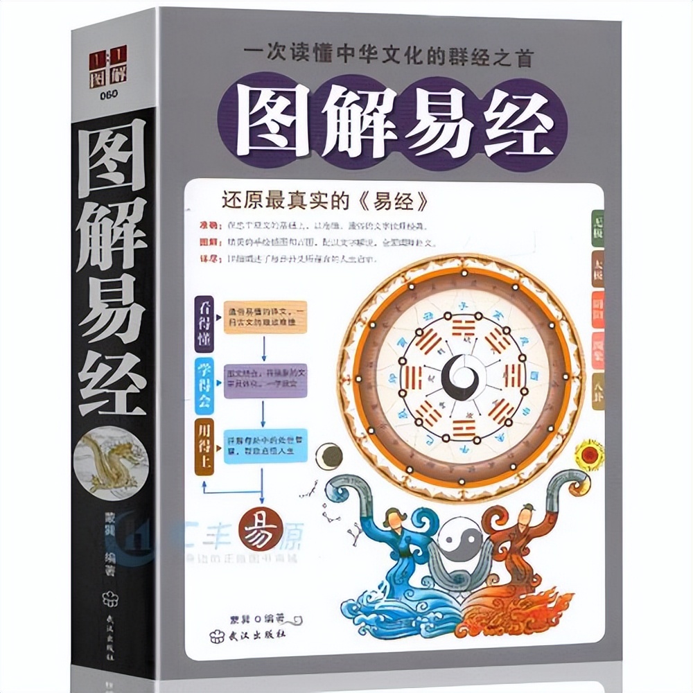 易经入门易经概述,易经入门基础知识10篇