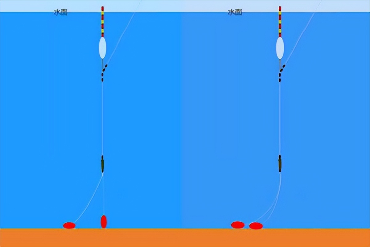 冬季钓鲫鱼1.2主线0.6子线合适吗,冬季钓鲫鱼5.4米鱼竿用几克浮漂