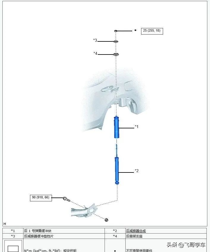 卡罗拉改装减震器经验,卡罗拉双擎更换kyb减震器