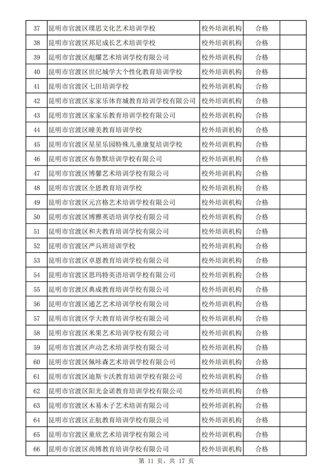 昆明校外培训课英语收费,昆明西山区校外培训