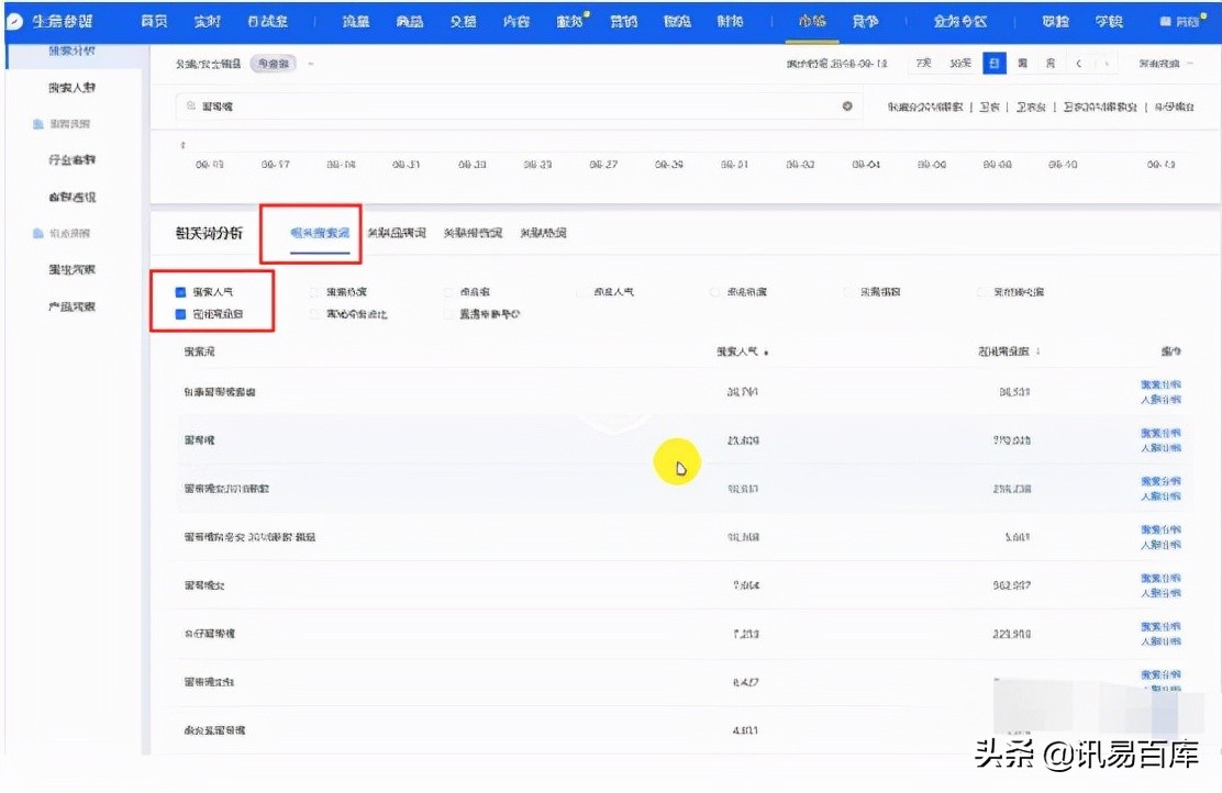 淘宝怎么找精准长尾词具体步骤,淘宝长尾关键词怎么找有哪些技巧