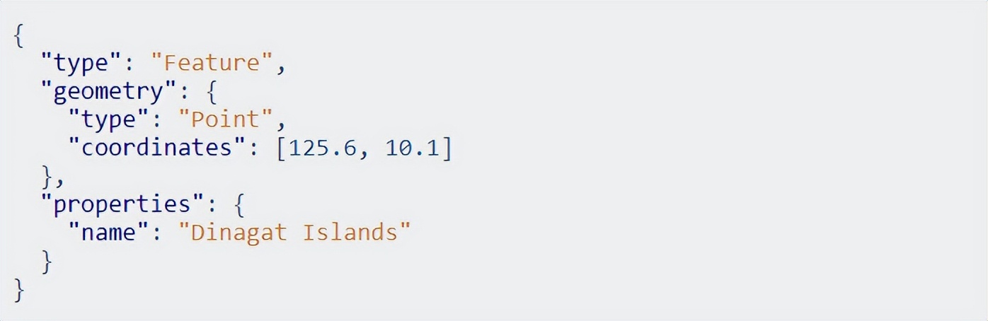 geojson带属性吗,geojson世界地图
