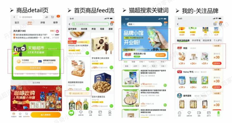 天猫超市店铺运营如何突破,天猫超市品牌运营方案