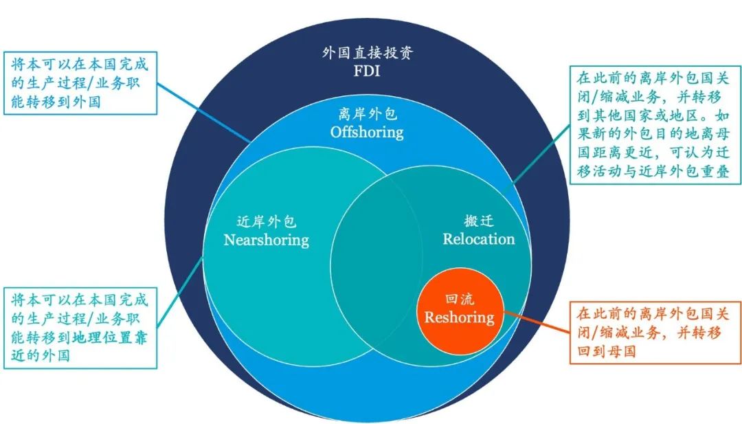 “在中国分钱,到美国效忠”?一场韩式裂变的假象与真相