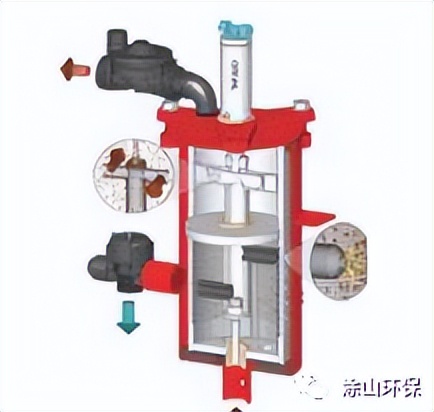污水处理概念龙头股,污水处理概念股票