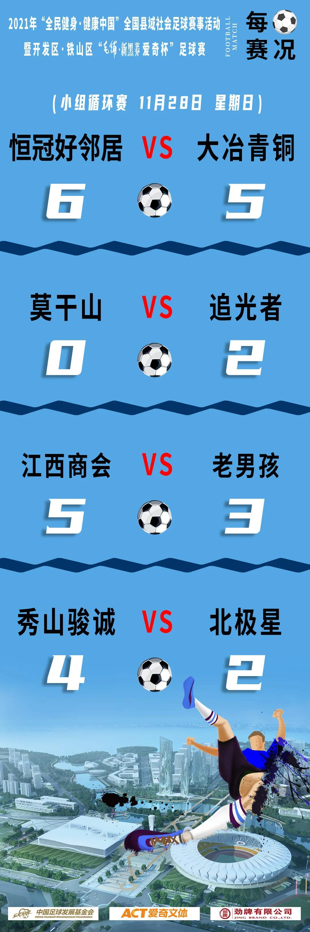 足球战报视频,足球战报最新