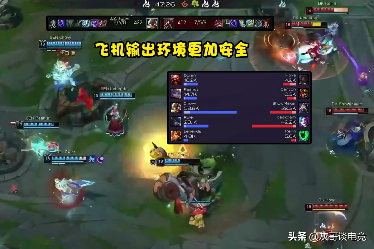 lpl春季赛四杀卡萨丁,lpl针对卡萨丁