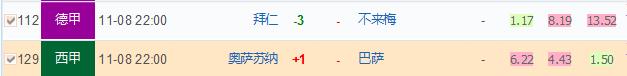 11.8周二足球推荐；德甲拜仁VS云达不莱梅；西甲奥萨苏纳VS巴萨