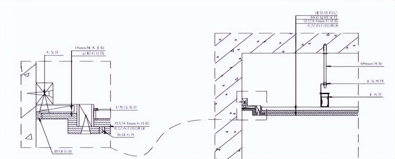 装修施工知识干货大全,房屋装修施工流程超详细