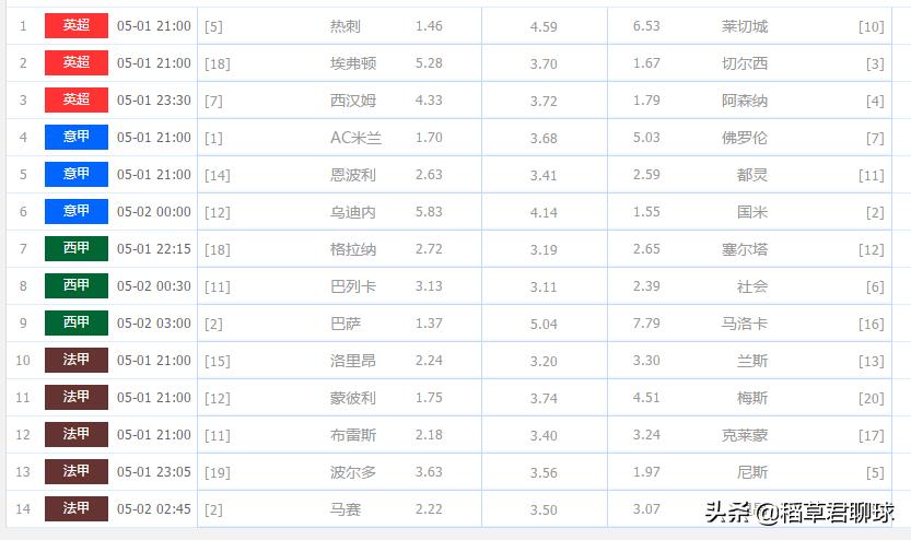 体彩排列三周四直播,足彩2018-2019德乙积分榜