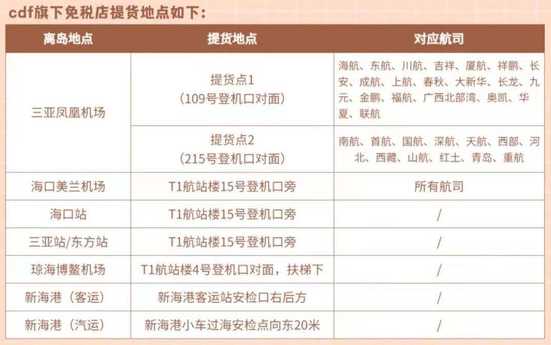 新开的三亚凤凰机场免税店购物,三亚免税店购物攻略怎么带走