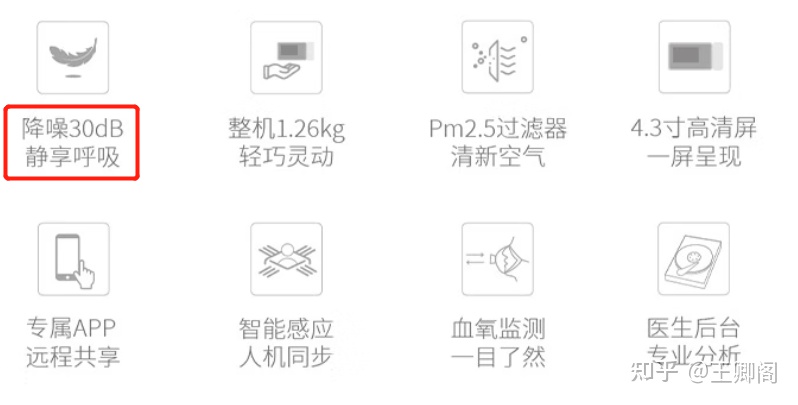 呼吸机怎么样选,购买家用呼吸机避坑指南