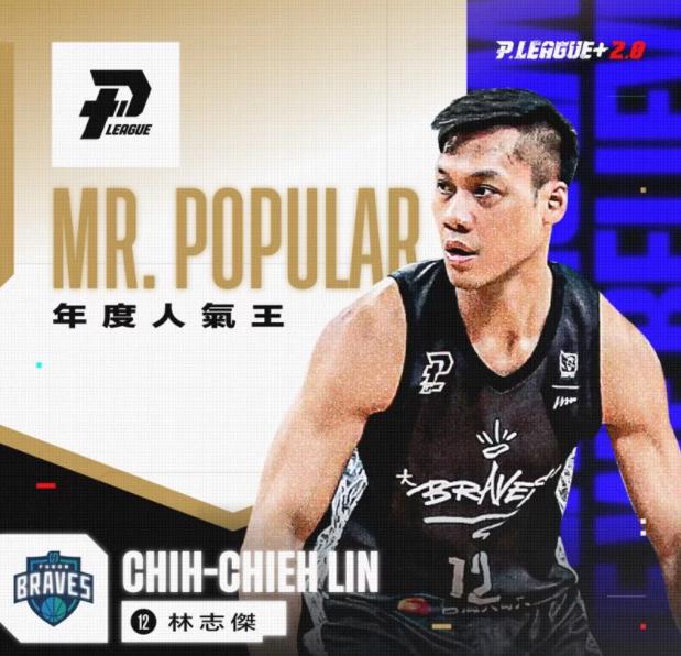 又拿下总冠军！40岁单场25分！真是中国第一摇摆人