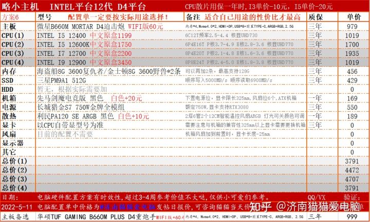 电脑组装机配置推荐最新,推荐最好的电脑组装机配置