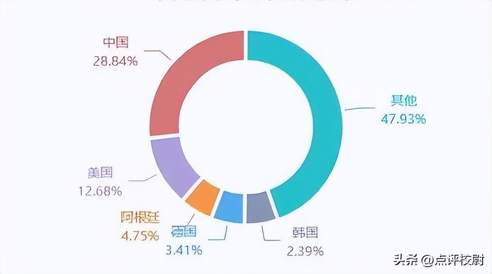 卢拉坐过牢为什么还能当总统,从总统到阶下囚都经历了什么