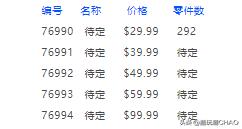 乐高刺猬索尼克,乐高刺猬索尼克沉浸式拼装
