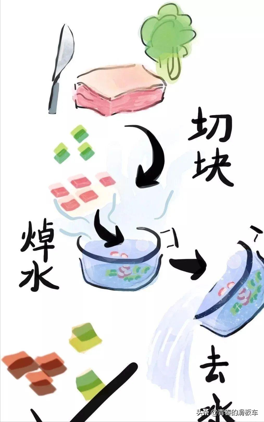 高磷血症对透析有影响吗,透析高磷血症病人主要护理问题