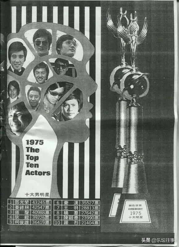 1970-1979年《银色世界》杂志评选出的华语“十大巨星”