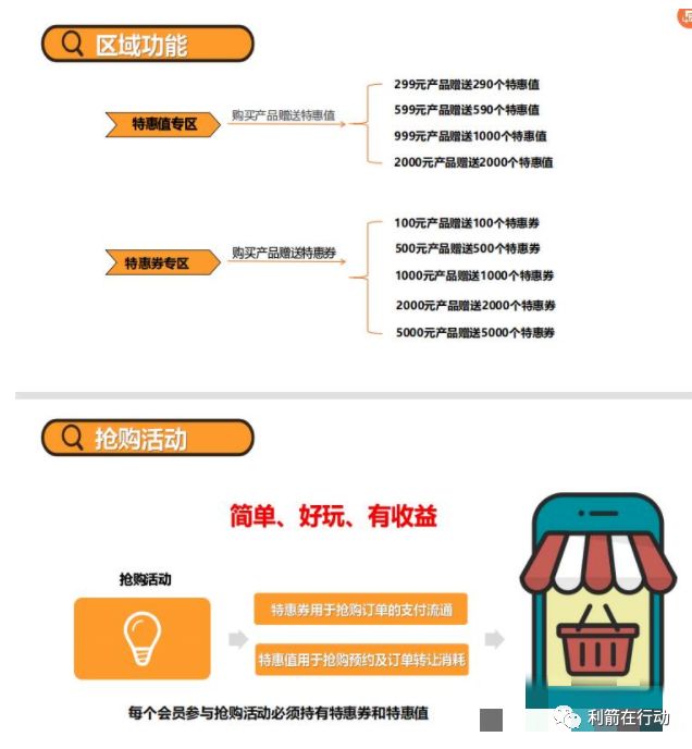 警惕！这几十个互联网项目有被骗风险！