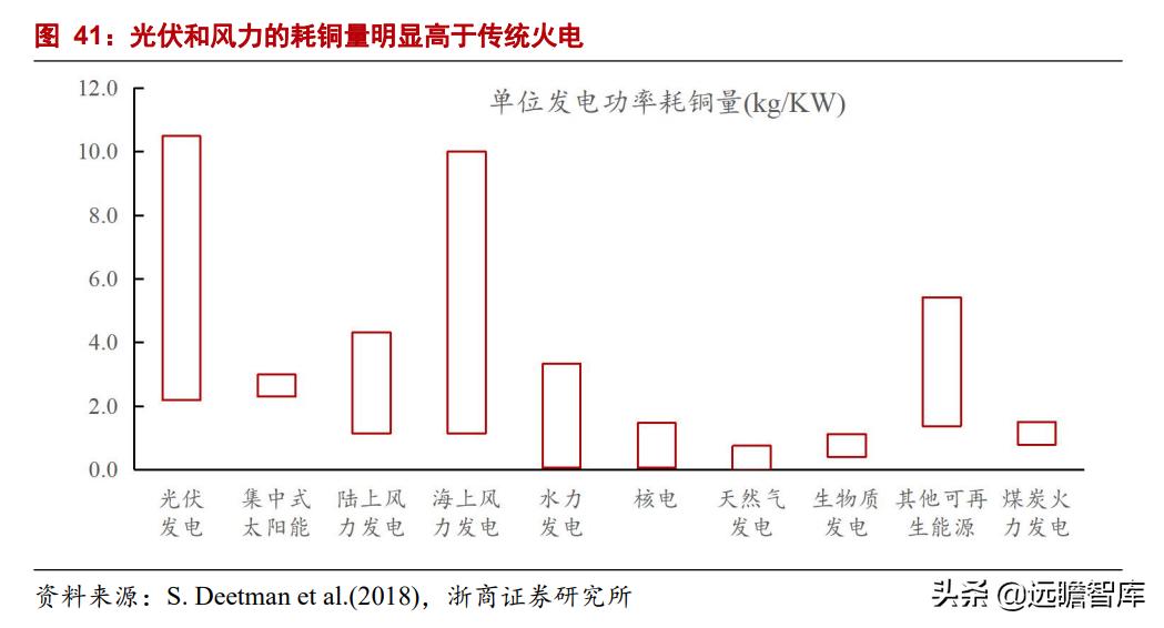 镇江铜加工金田铜业直销,铜铝产业龙头