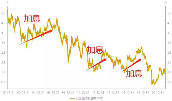 2024年比较牛的基金经理,五位知名基金经理展望下半年市场