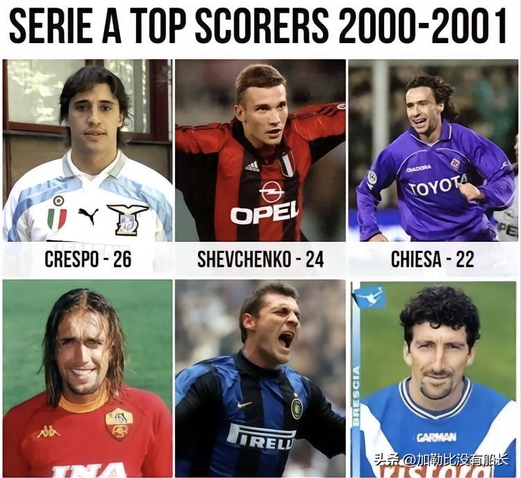 米兰队史十大巨星,米兰十大传奇中锋