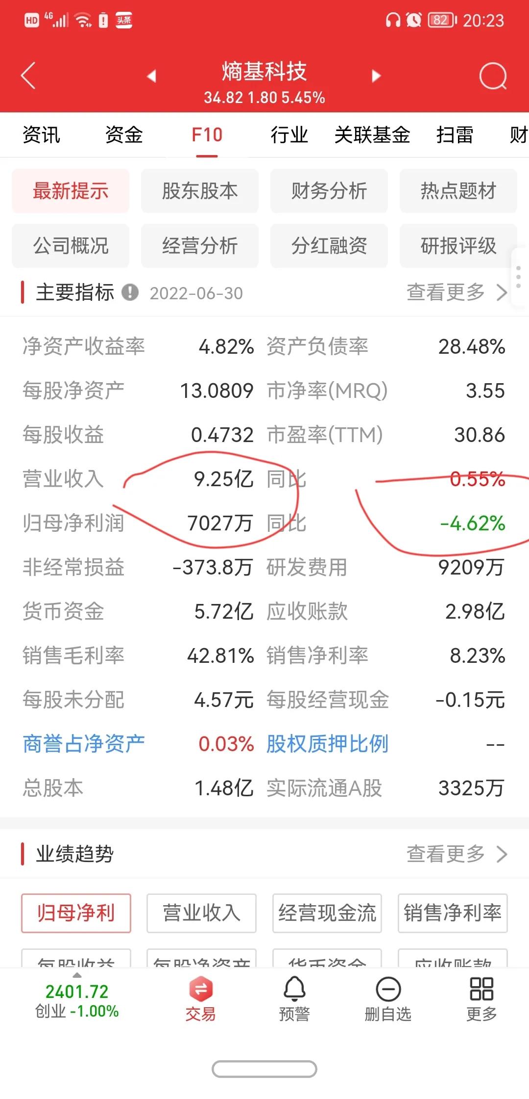 估值高估与低估的分界线,怎样看估值高还是低