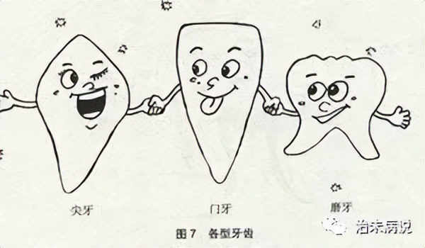 五畜为益是指什么,五畜为益是什么意思啊