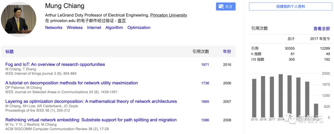 美国普渡大学校长蒋濛,中国计算机大牛