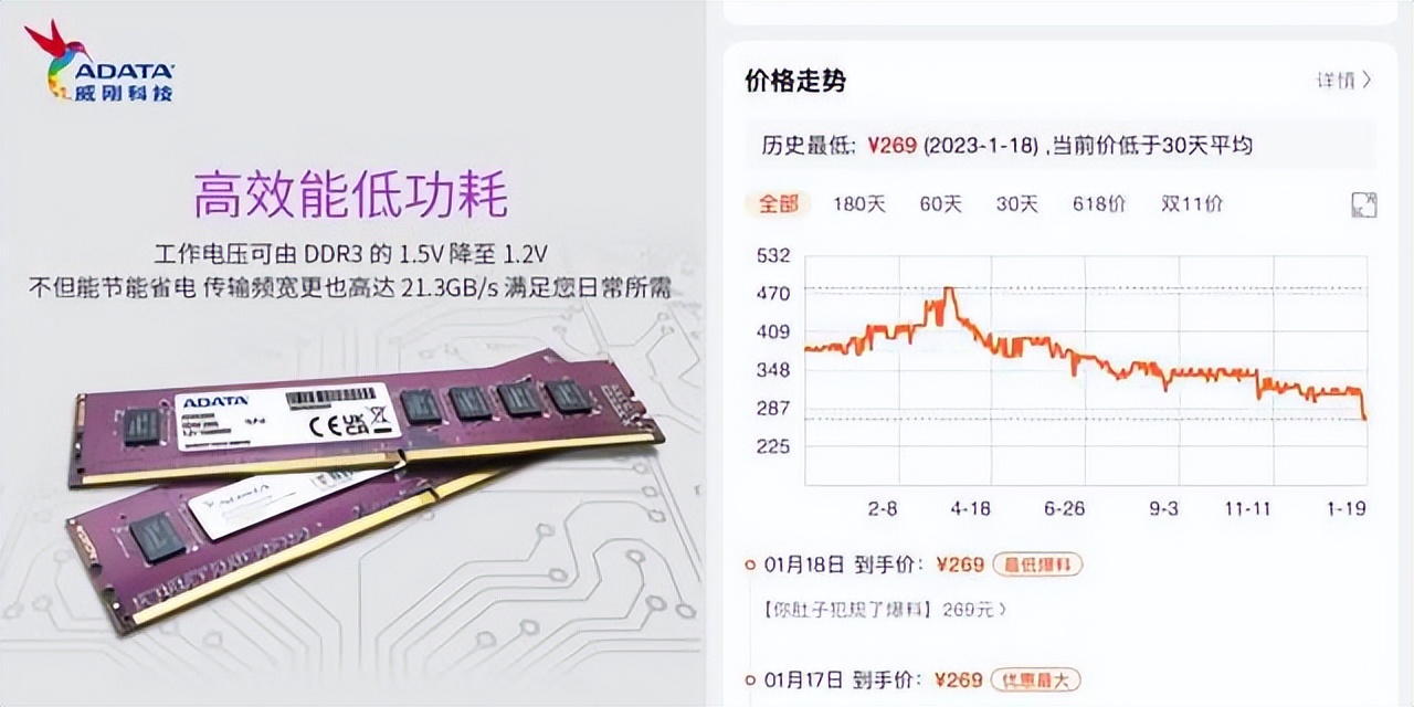 性价比高的内存条推荐,魔霸新锐2023的内存条