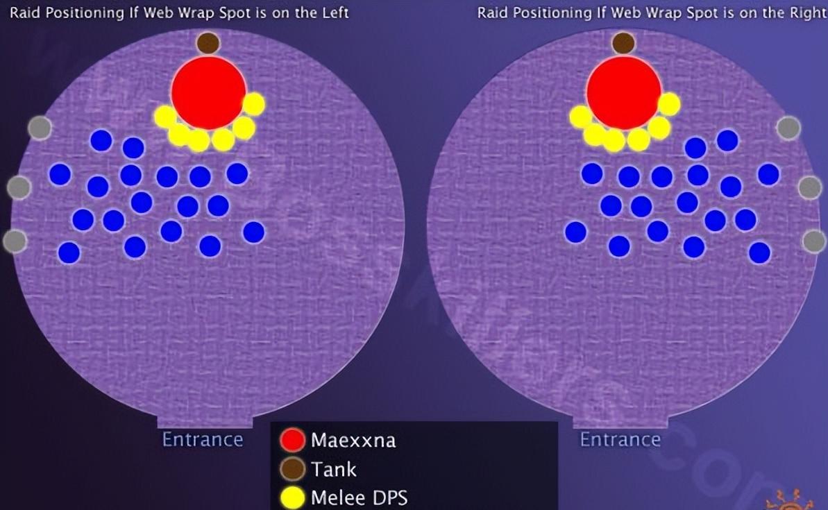 魔兽世界10人纳克萨玛斯攻略,魔兽怀旧纳克萨玛斯全boss攻略