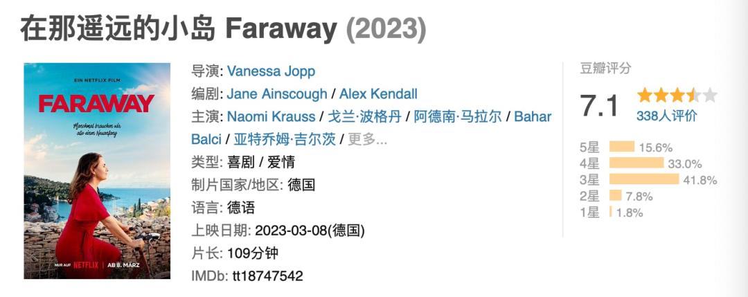 本周院线电影新片上映好评,本周院线高分新片