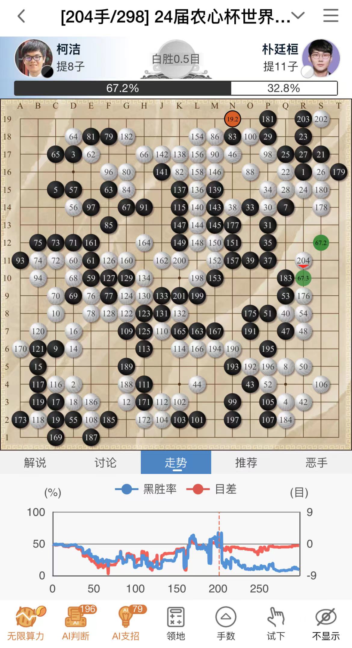 农心杯柯洁输棋,农心杯赛后柯洁视频