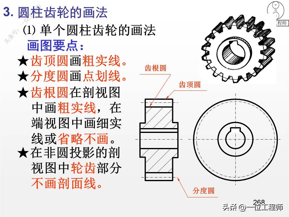 螺纹紧固件装配图画法,螺钉紧固件连接画法