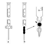 酸碱中和滴定实验,酸碱中和滴定题