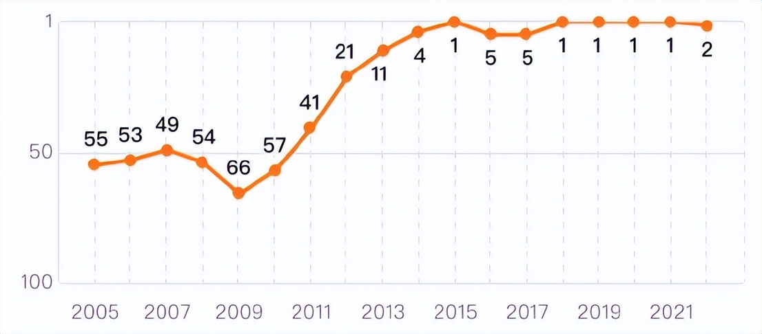 卡塔尔世界杯最有看点,卡塔尔世界杯比利时赛程
