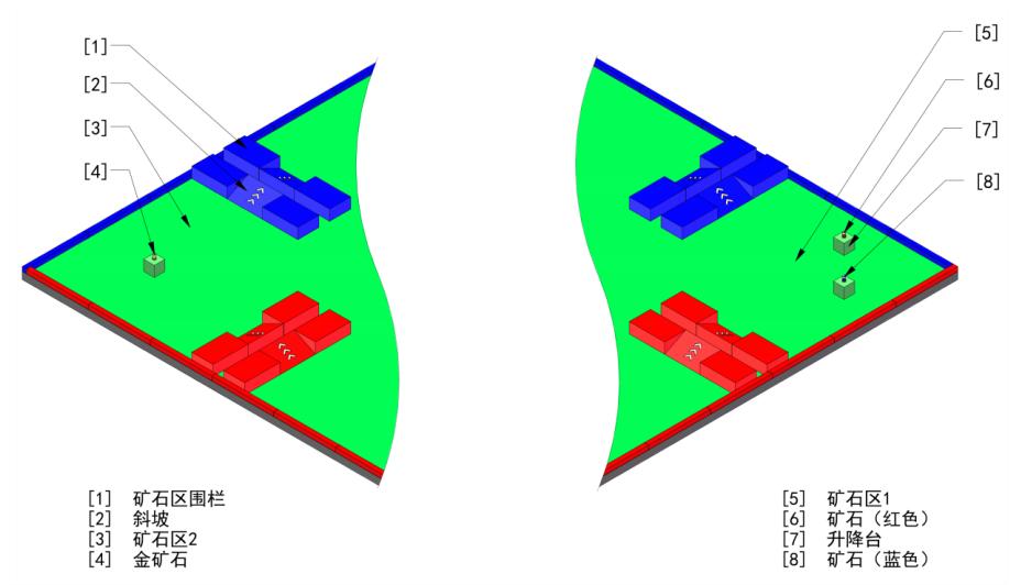 robocon2024开幕式,robocon2024规则