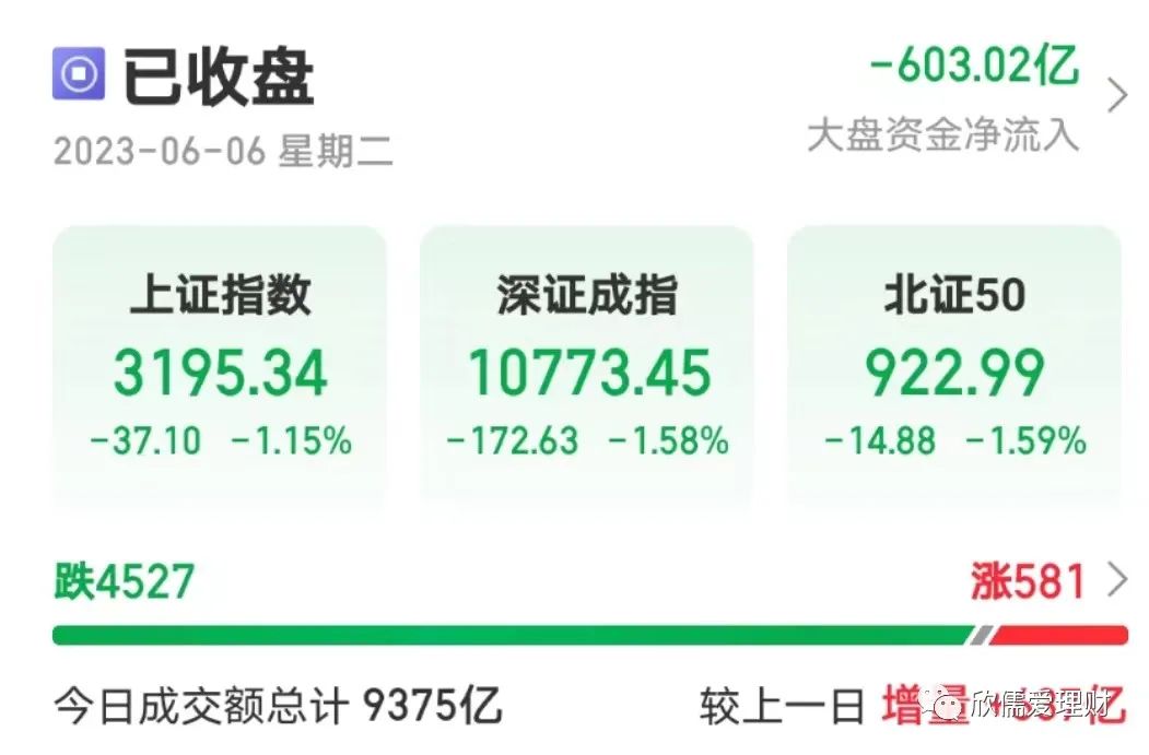 可转债短线一年赚40倍,可转债高收益的秘诀