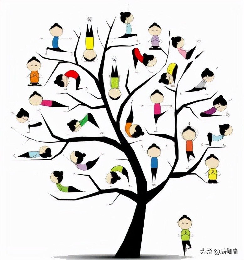 瑜伽排课体式小人图简易版,瑜伽体式动作小人图