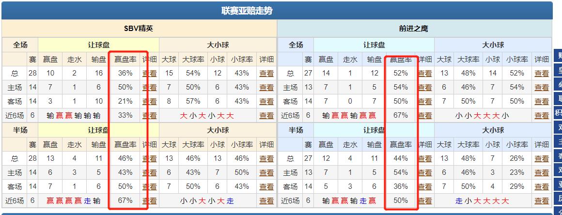 竞彩欧赔初盘技巧图解,竞彩4.1赔率