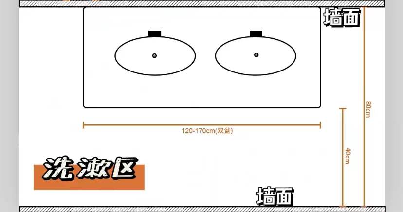 新房买家具太麻烦,新房装修买全部家具