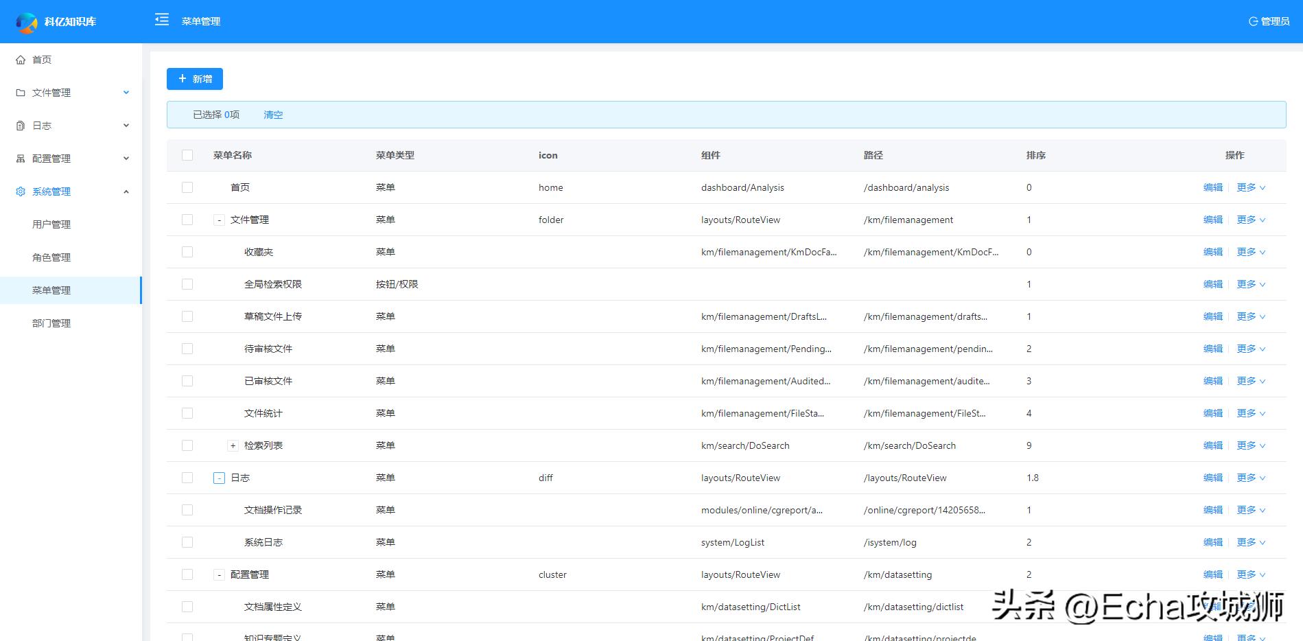 适合个人搞的开源项目,java私活必备开源项目