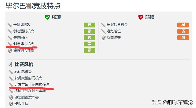 西甲马德里竞技vs毕尔巴鄂竞技,西甲毕尔巴鄂竞技vs塞尔塔
