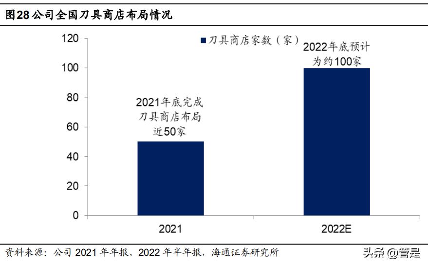 欧科亿核心技术,欧科亿公司好吗
