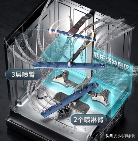 双十一洗碗机怎么选,双十一洗碗机