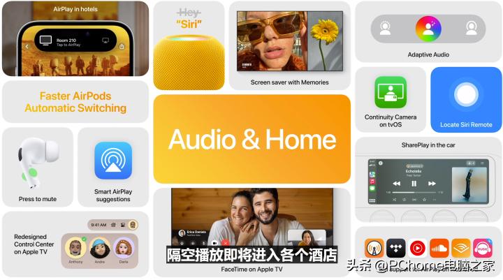 一文看懂电器元件,wwdc24发布会硬件
